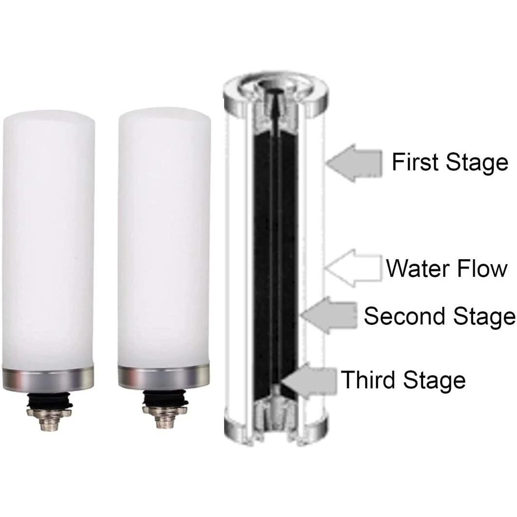 Konvio Neer 7 Water Filter Candle for Steel Gravity Purifier, Set of 2 Candle with 1 Plastic Tap