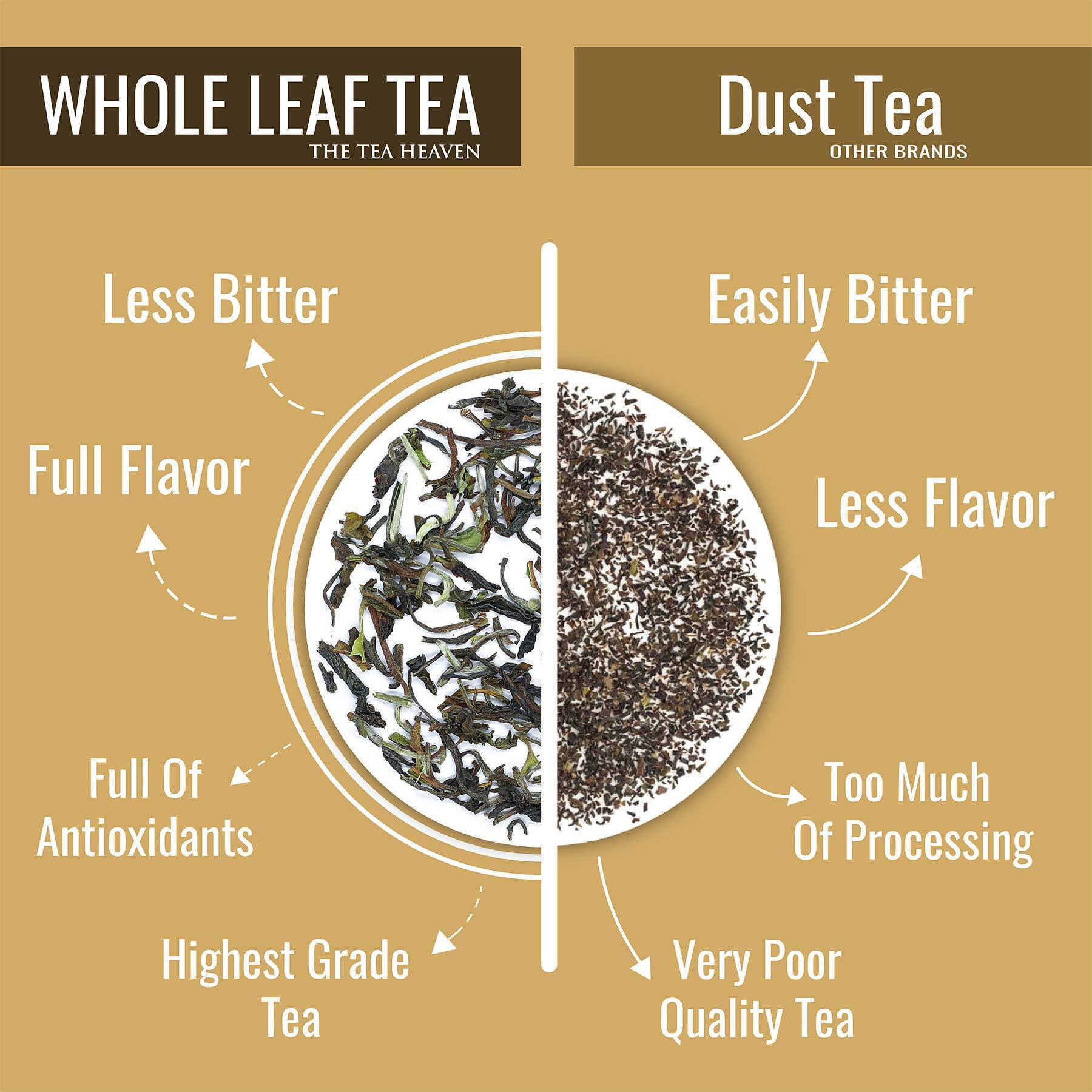 The Tea Heaven | Tea Gift - Organic Pure Chamomile Flowers- 50 Gram - Promotes Sleep And Reduces Anxiety