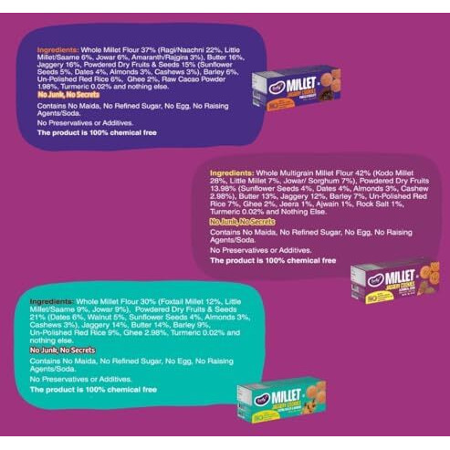 Early Foods- Biscuits Combo Pack - Millet Jaggery Cookies 130g X 6| Healthy Cookies | Sugarfree Biscuits