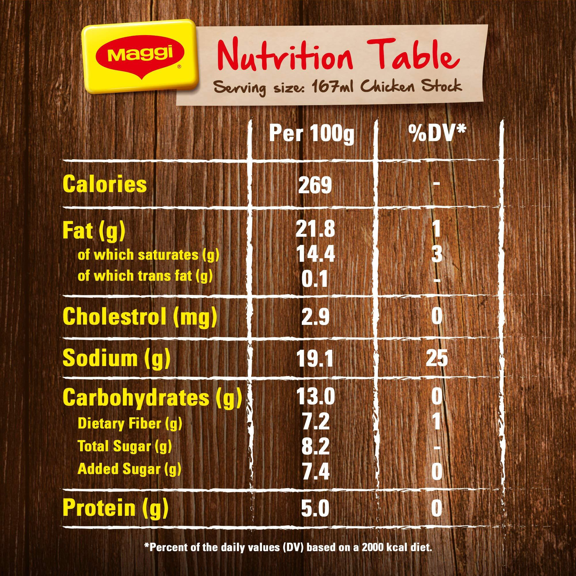 Maggi Chicken Stock Cubes, 24 Cube X 20G