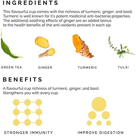Teabox Organic Turmeric Ginger Tulsi Green Tea 100 grams | For Immunity Boosting, Digestion and Sore Throat | 100% Whole Leaf Tea, 0% Bitterness