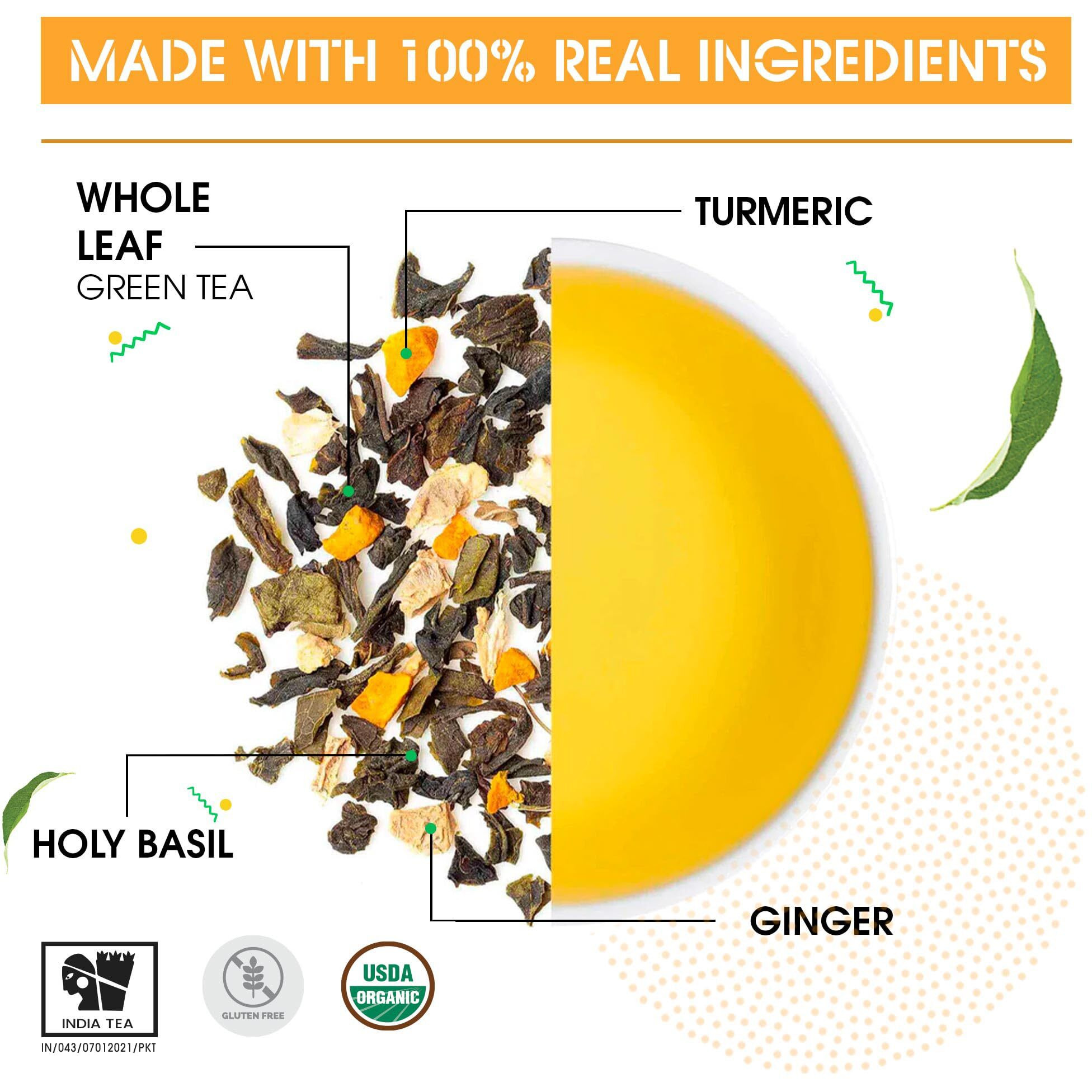Onlyleaf Turmeric Ginger Tulsi Green Tea, 25 Tea Bags with 2 Free Exotic Samples