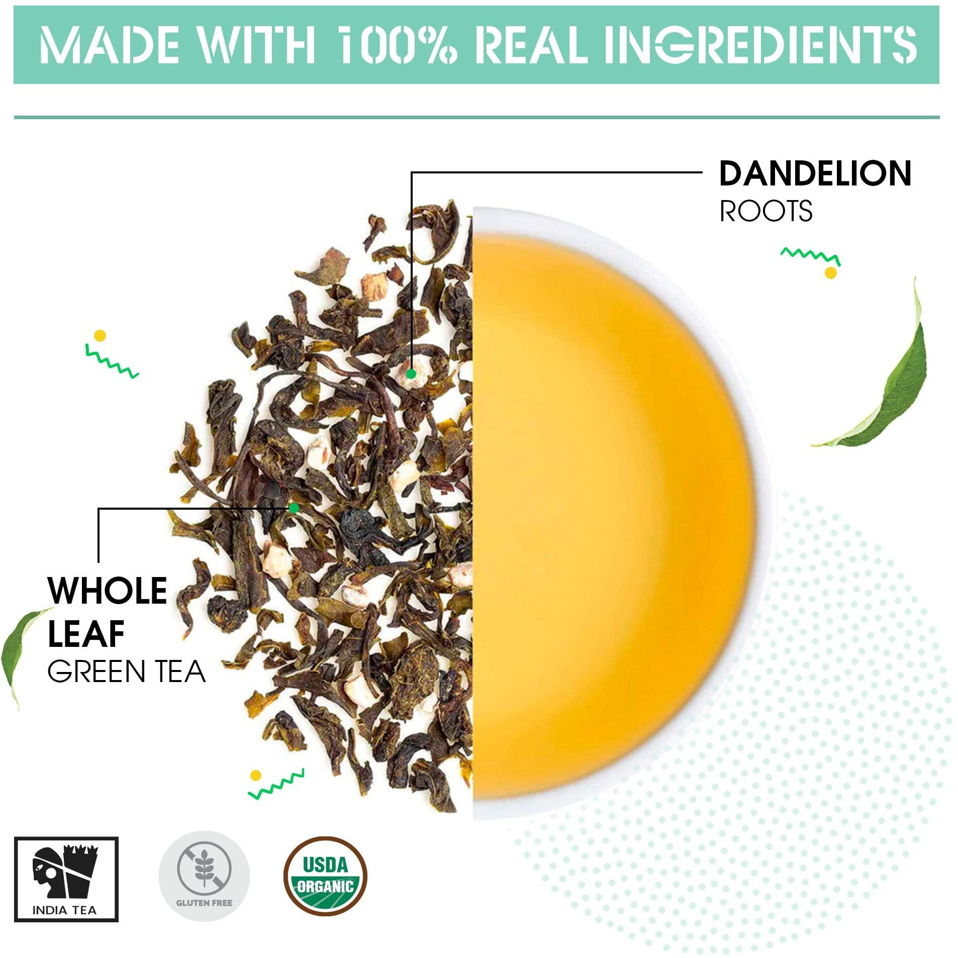 Teabox Premium Organic Green Tea With Dandelion Roots | 100% Whole Leaf Green Tea From The Himalayas | USDA ORGANIC | 100 Tea Bags