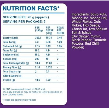 Kikibix Roasted Millet Namkeen, Healthy Snacks 50% Less Calories, 60% Less Fat - 1g Fat Per Serving, Olive Oil- Pack of 2
