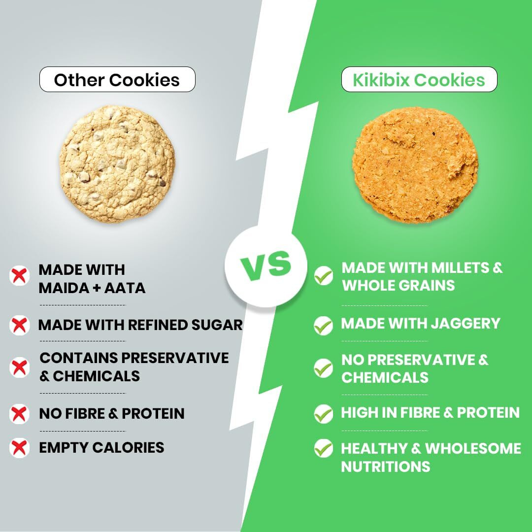Kikibix High Fibre Coconut Cookies | High Fibre, Tasty & Healthy Mini Jaggery Biscuits | Multigrain Digestive Biscuit | Healthy Snacks For Adults & Kids | 320 Gms