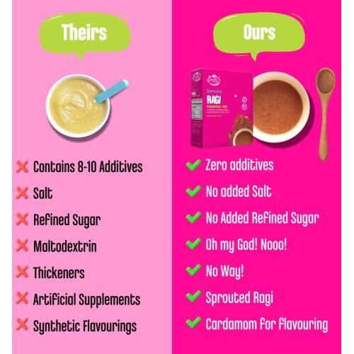 Early Foods - Sprouted Ragi Porridge Mix 200g (Plain)| Cereals For Kids