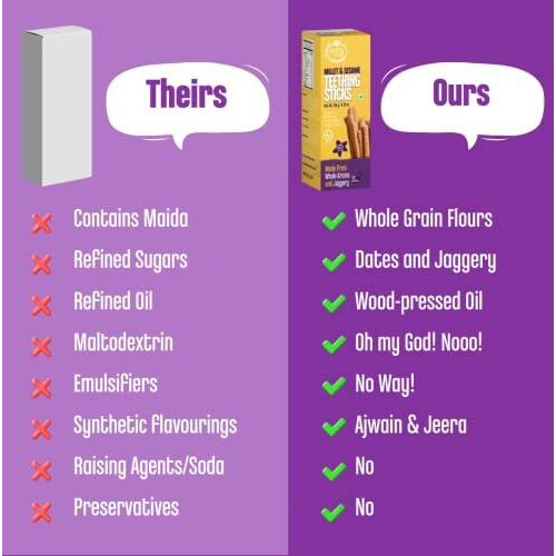 Early Foods - Millet & Sesame Teething Sticks 150 Gms For Kids|Food