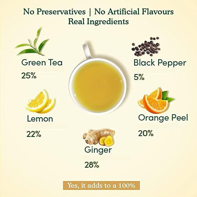 VAHDAM, Lemon Ginger Green Tea Bags (15 Count) Med Caffeine, Non-GMO, Gluten-Free | Fruity Flavor - Zesty Lemon & Orange Peel | Individually Wrapped Pyramid Tea Bags | Direct from Source