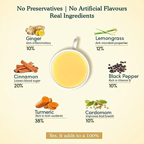 VAHDAM, Turmeric Spice Herbal Tea Bags (50 Count) Caffeine Free, Non-GMO, Gluten-Free | 100% Pure Herbal Tisane - Savory & Spicy | Whole Loose Leaf Tea Bags | Resealable Ziplock Pouch