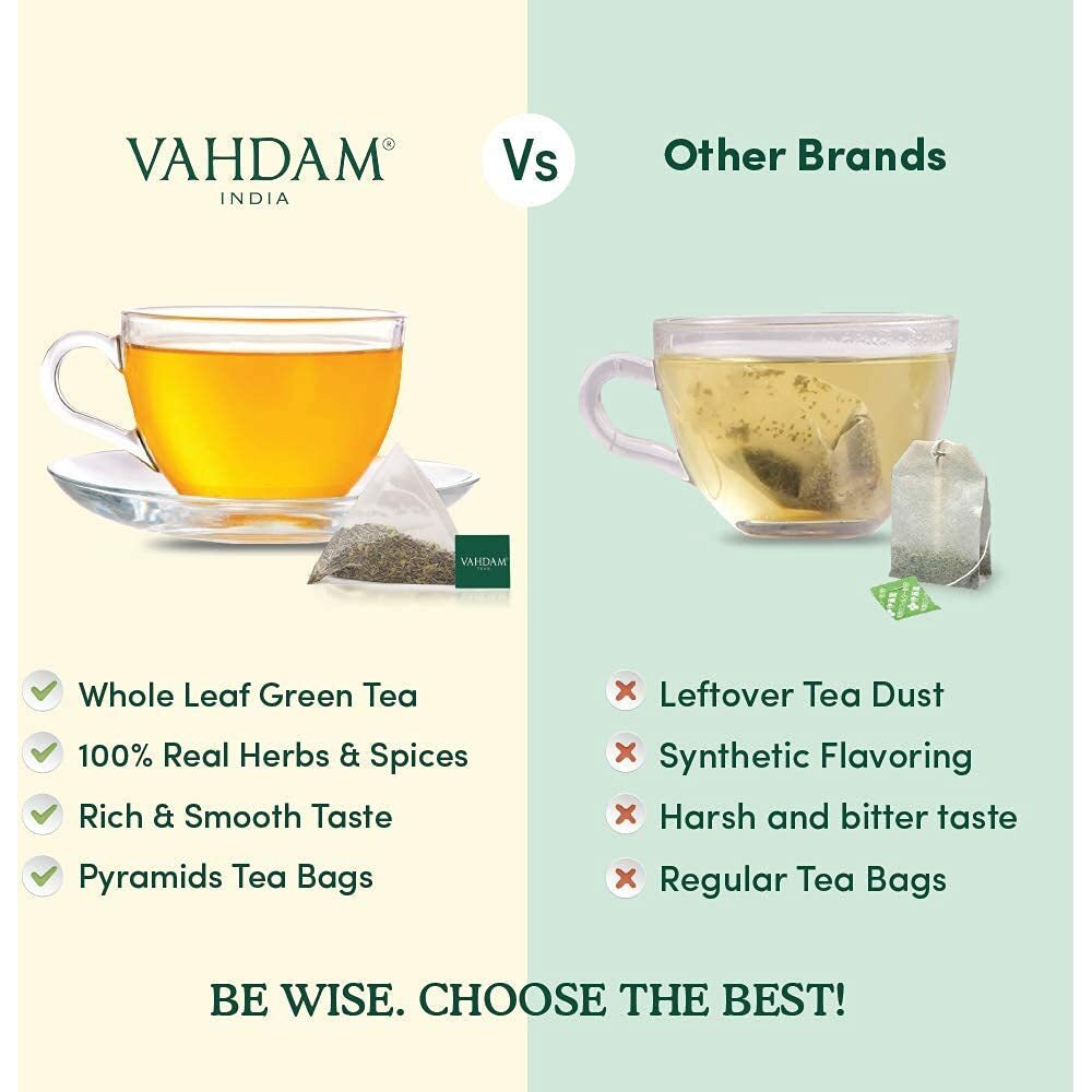 VAHDAM, Ginger Mint Green Tea Bags (50 Count) Med Caffeine, Non-GMO, Gluten-Free, Naturally High Grown Green Tea | Whole Loose Leaf Tea Bags | Resealable Ziplock Pouch