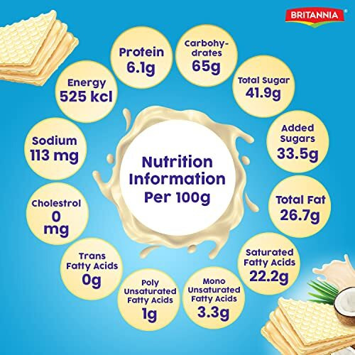 Britannia Treat Crme Wafers Coconut, 55g or 60g, Cream