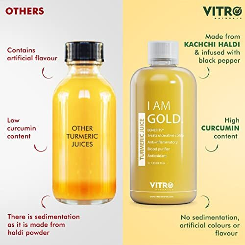 Vitro Turmeric Juice 1L | joint pain relief juice | muscle recovery juice | Raw Turmeric Juice with Curcumin | Anti-Inflammatory & Antioxidant | Supports Digestion, Liver, Brain, and Skin Health | With Black Pepper