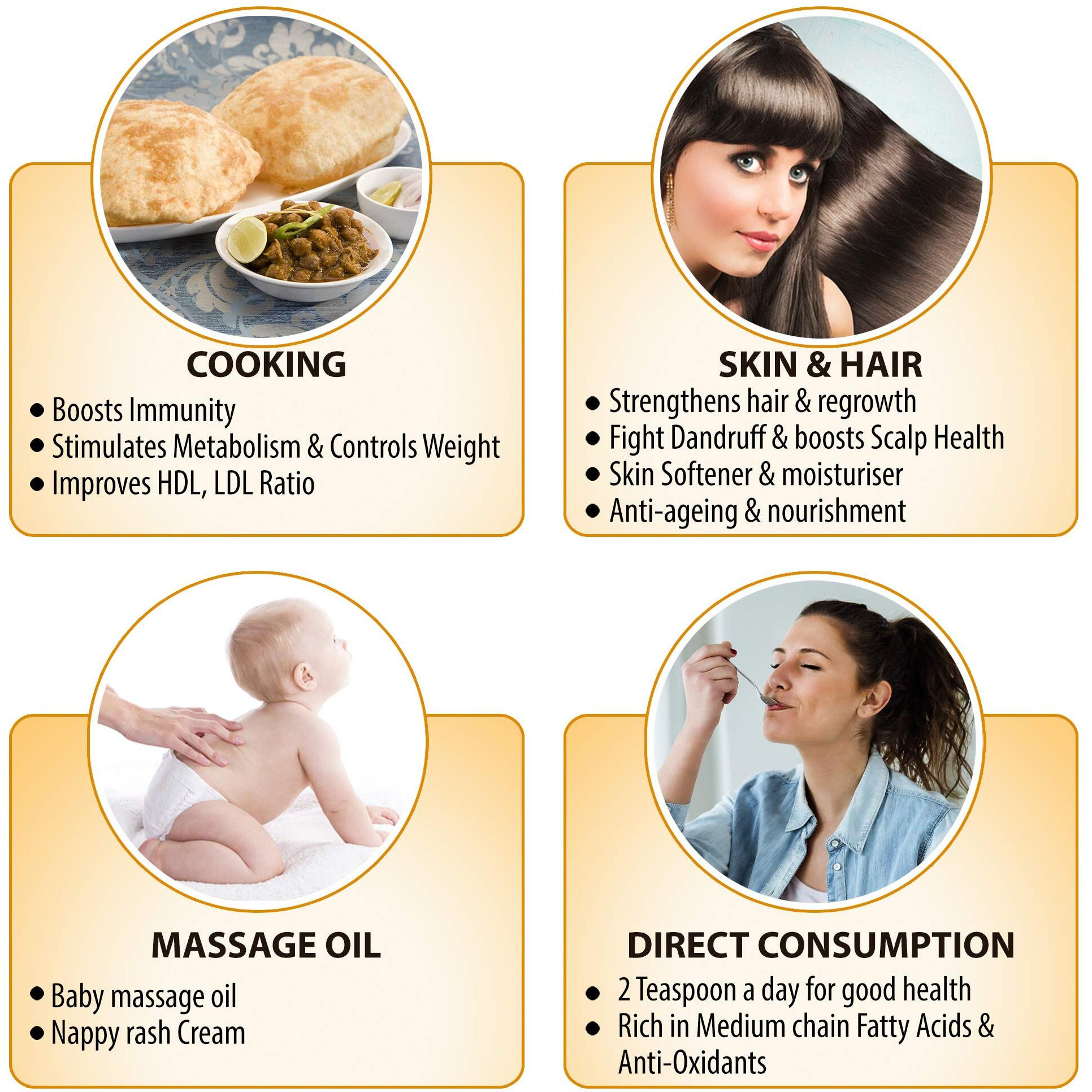 DiSano Wide Mouth Cold Pressed Virgin Coconut Oil, 500 ml
