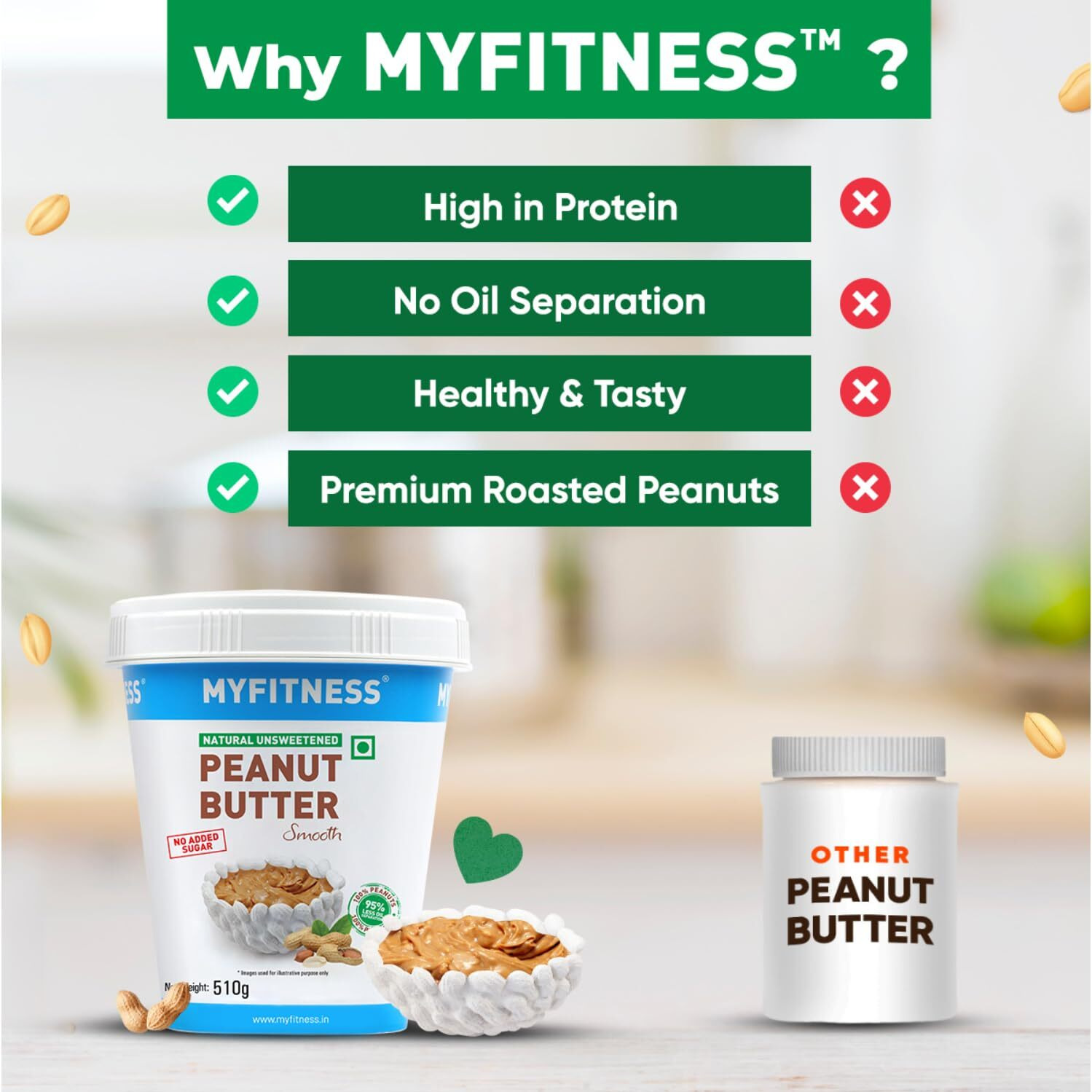 MYFITNESS All Natural Peanut Butter Smooth 510g | 100% Roasted Peanuts | 25g Protein | Tasty Nut Butter | No Added Sugar & Salt | No Palm Oil | Zero Cholesterol| Unsweetened Peanut Butter Ceamy