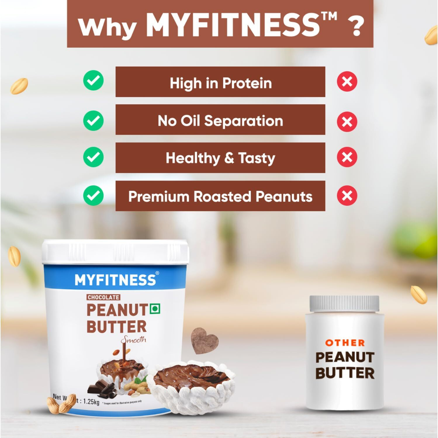 MYFITNESS Chocolate Peanut Butter Smooth 1250g | 22g Protein | Tasty & Healthy Nut Butter Spread |Vegan| Dark Chocolate | Cholesterol Free, Gluten Free| Smooth Peanut Butter | Zero Trans Fat
