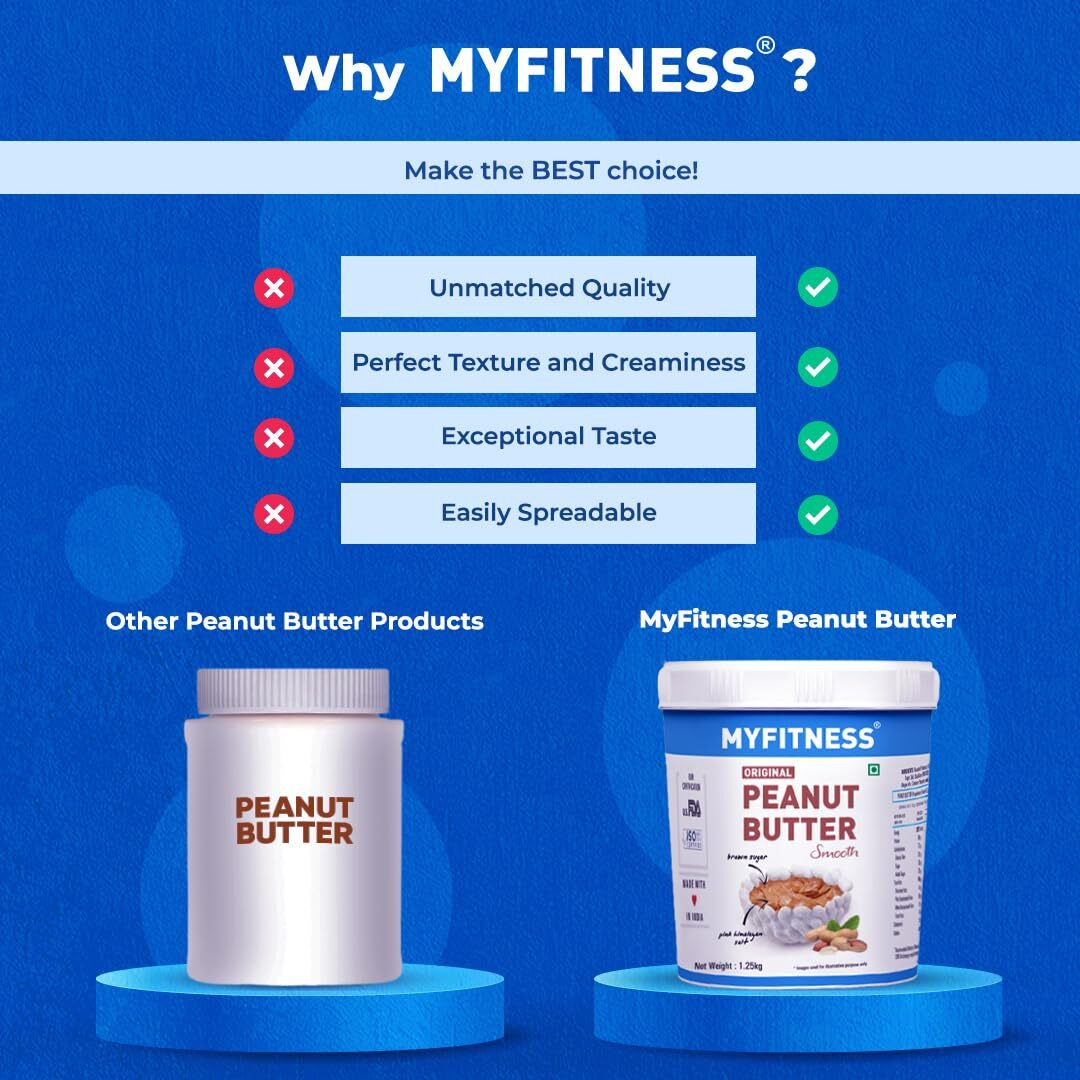 MYFITNESS Original Classic Peanut Butter Smooth 1.25kg | 21g Protein to Boost Energy | Tasty & Healthy Nut Butter Spread | Vegan | Cholesterol Free, Gluten Free | Zero Trans Fat | Peanut Butter Creamy