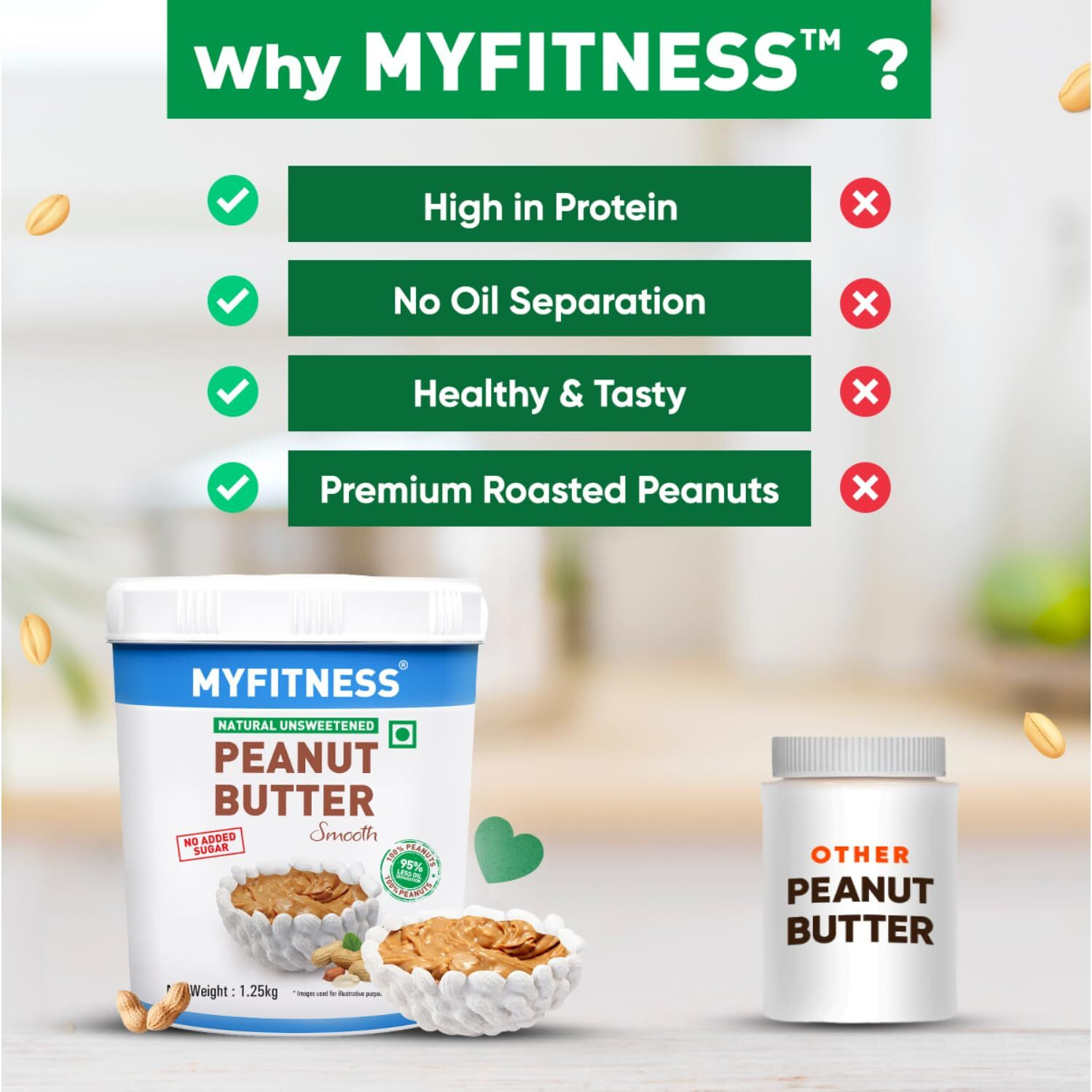 MYFITNESS All Natural Peanut Butter Smooth 1.25kg | 100% Roasted Peanuts | 25g Protein | Tasty Nut Butter | No Added Sugar & Salt | No Palm Oil | Zero Cholesterol | Unsweetened Peanut Butter Creamy