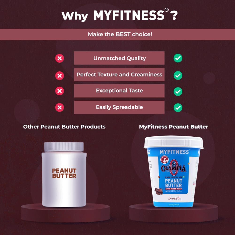 MYFITNESS High Protein Peanut Butter Chocolate Flavour Cruncy 1kg | Dark Chocolate Peanut Butter With Added Whey | 25g Protein for Muscle Building | Tasty Nut Butter Spread for your Bread & Smoothies