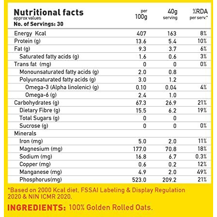 Yogabar 100% Rolled Oats 1 kg Jar | Premium Golden Rolled Oats, Gluten Free Oats with High Fibre, Non GMO | Healthy Food with No Added Sugar | Diet Food for Weight Management - 1 kg Jar
