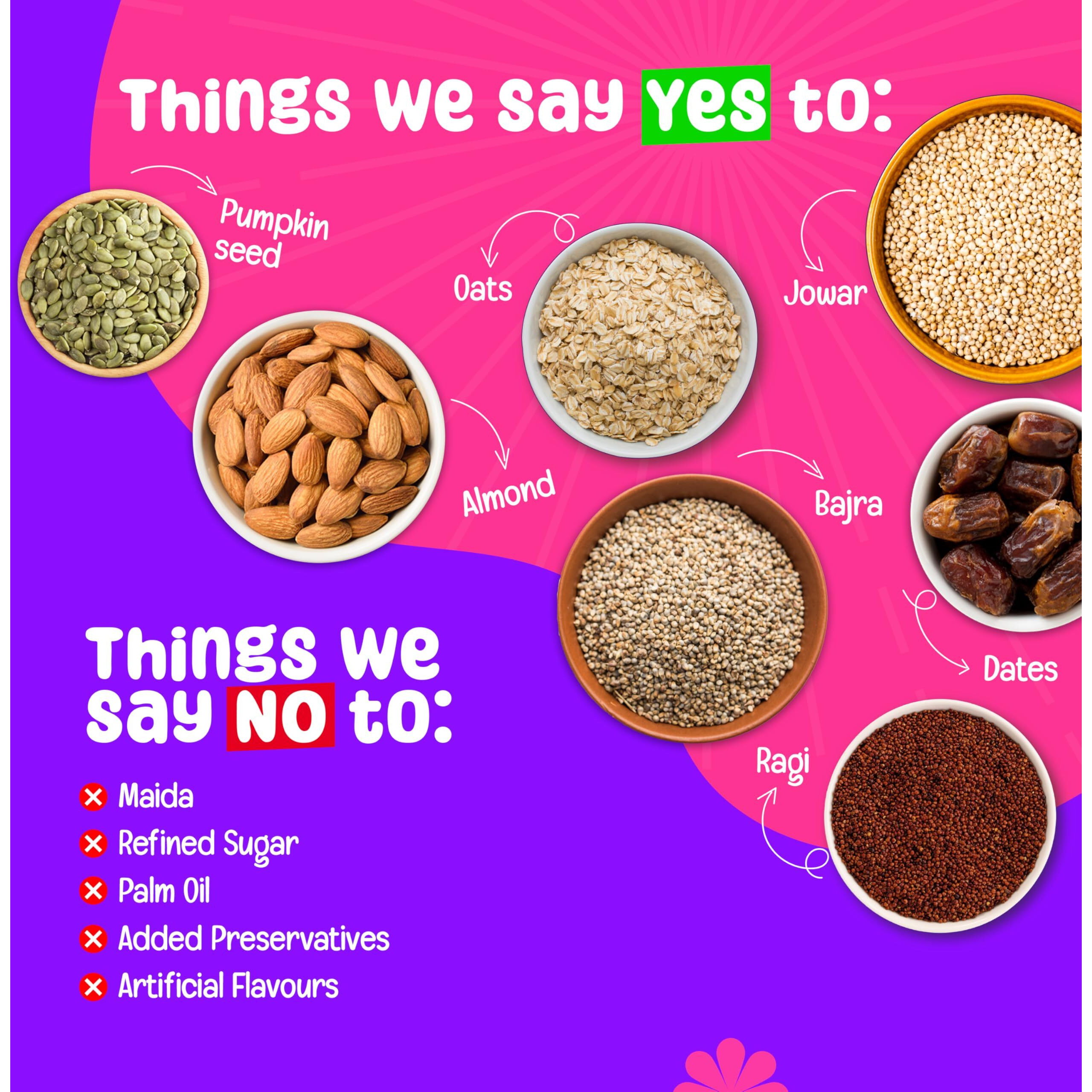 Yogabar Nuts & Seeds Crunch Muesli, Super Save Pack, Wholegrain Breakfast, High Fiber Pouch (700 G)