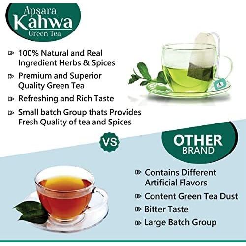 APSARA Detoxifying Kahwa Green Tea - 10 Tea Bags, Spiced Kashmiri Detoxifying Kahwa Green Tea, Natural Body Cleanse & Immunity Booster, Blended with Rock Salt, Tulsi, Cardamom, Cinnamon, Black Pepper, Ashwagandha Tea