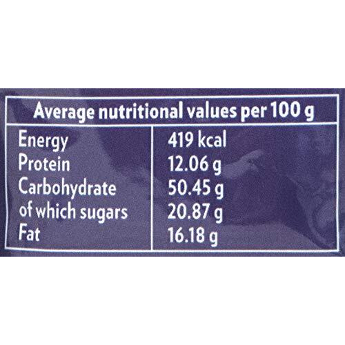 Lavazza Il Mattino Vivace-Pack Of 2 Pouch, 2 X 200 G, Powder, Notes Of Caramel, Bag,400 Grams