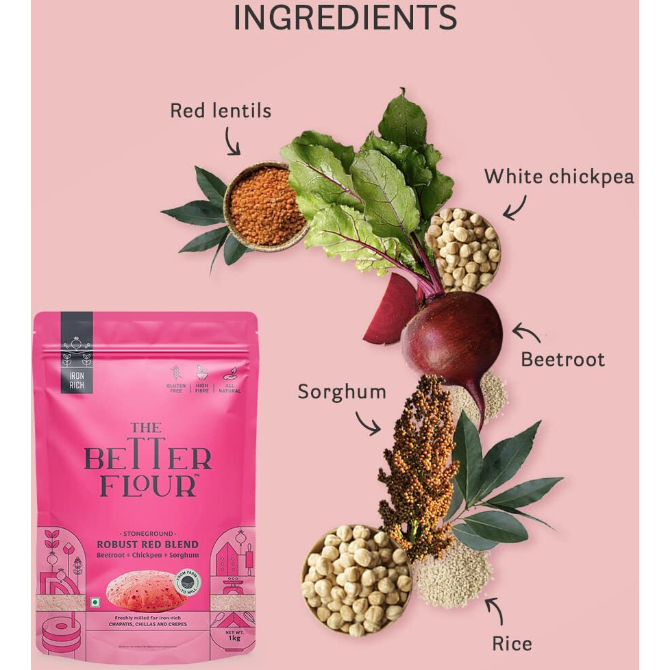 The Better Flour  Iron Rich Beetroot Atta | Robust Red Blend | Protein & Iron Rich | Gluten Free Multipurpose Flour | Easy to Cook Multipurpose Atta (1Kg)