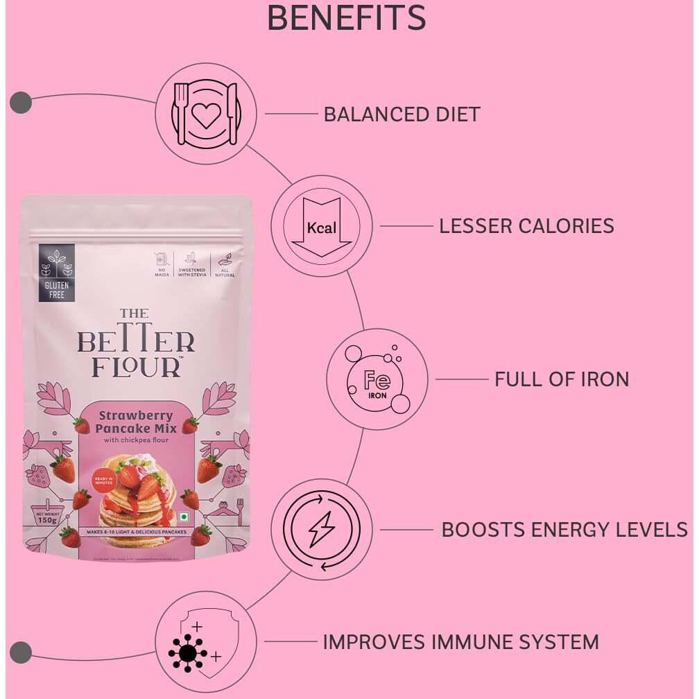 The Better Flour No Maida Strawberry Pancake Mix, Instant Breakfast & Healthy Dessert Mix made with Chickpea & Rice, Rich in Protein, Contains 100% Plant Based Protein | Gluten Free | Healthy Breakfast for Kids & Adults | 150gm