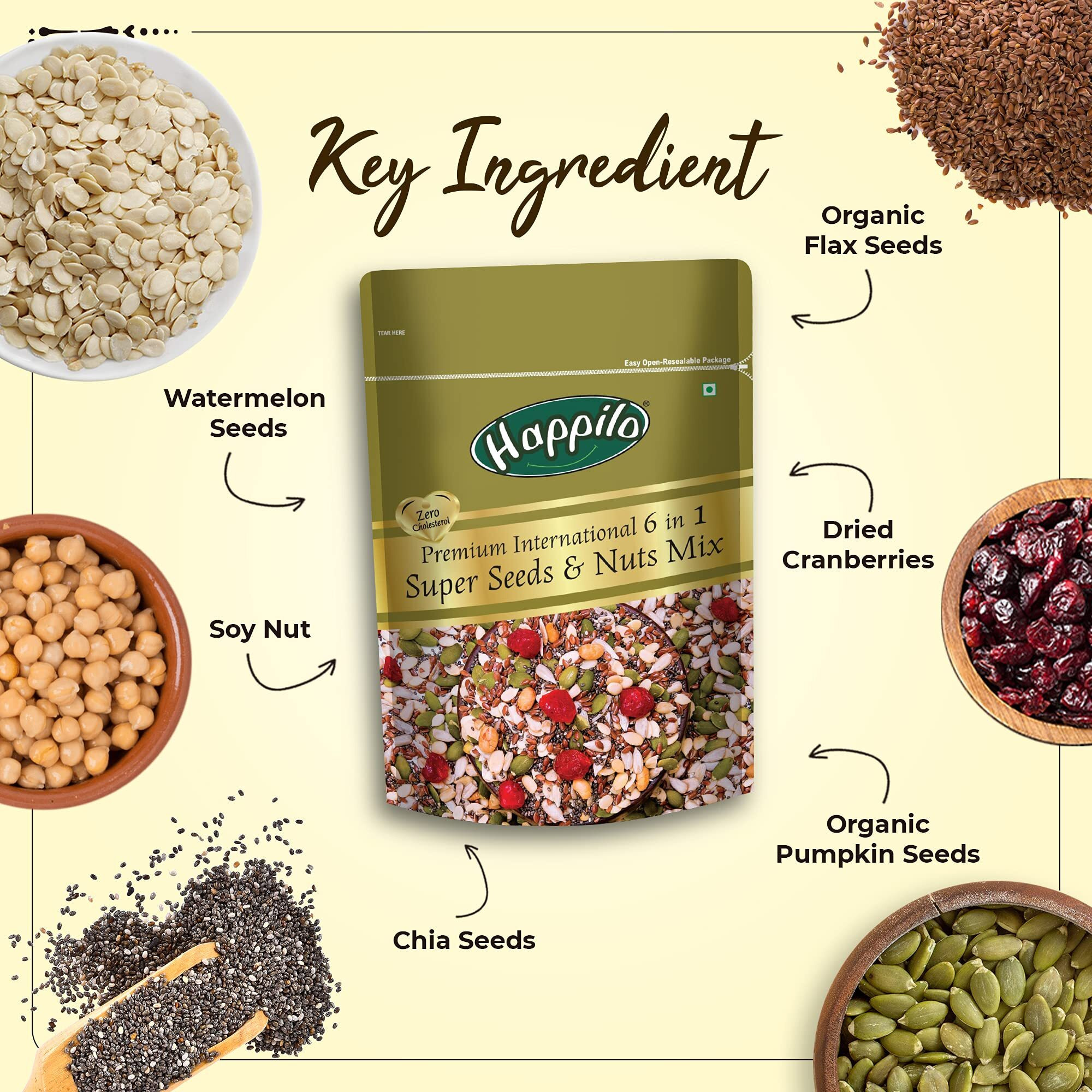 Happilo Premium 6 in 1 Super Seeds & Nuts Mix 250g (Pack of 2), Roasted Pumpkin Seeds, Flax Seeds, Watermelon Seeds, Chia Seeds, Soy Nut, Diet Snacks, Super Healthy Food, 27% Protein