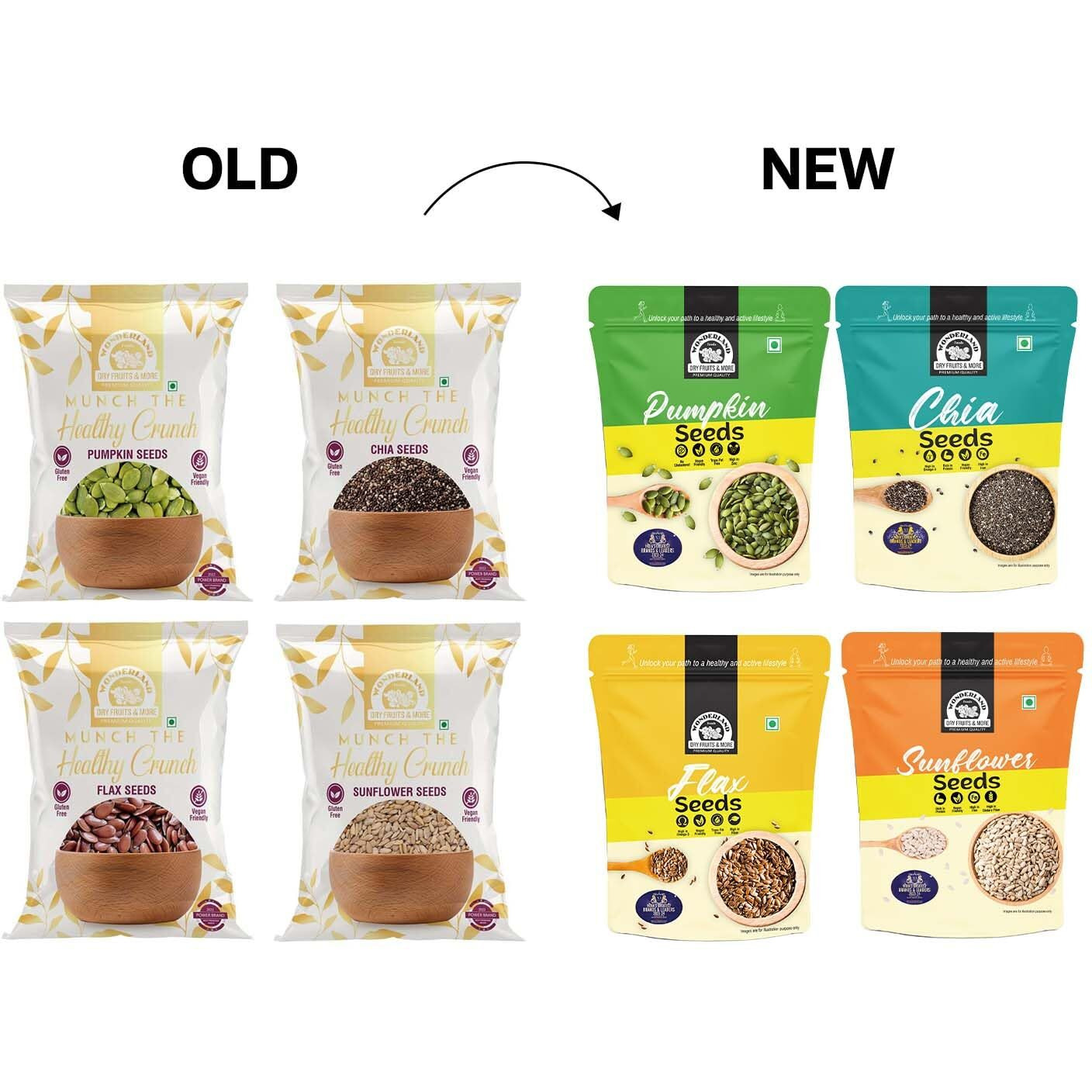 WONDERLAND FOODS Healthy & Tasty Chia, Pumpkin, SunFlower, Flax Seeds 800g Pouch (200g X 4) | Seeds for Eating | Immunity Booster Diet | Protein and Rich in Fibre