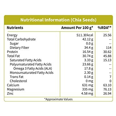 Neuherbs Raw Unroasted Chia Seeds For Eating With Omega 3 and Fiber For Weight Loss Management - 400 Gram | Healthy Snacks | Seeds For Eating During Summer | Best Diet Food | 100% Clean & Natural