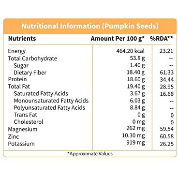 Neuherbs Raw & Unroasted Pumpkin Seeds | Immunity Booster & Fiber Rich Superfood | Rich Source of Omega 3 | Highly Nutritious Snack | Rich in Protein, Zinc & Magnesium 200 G (Pack of 2)