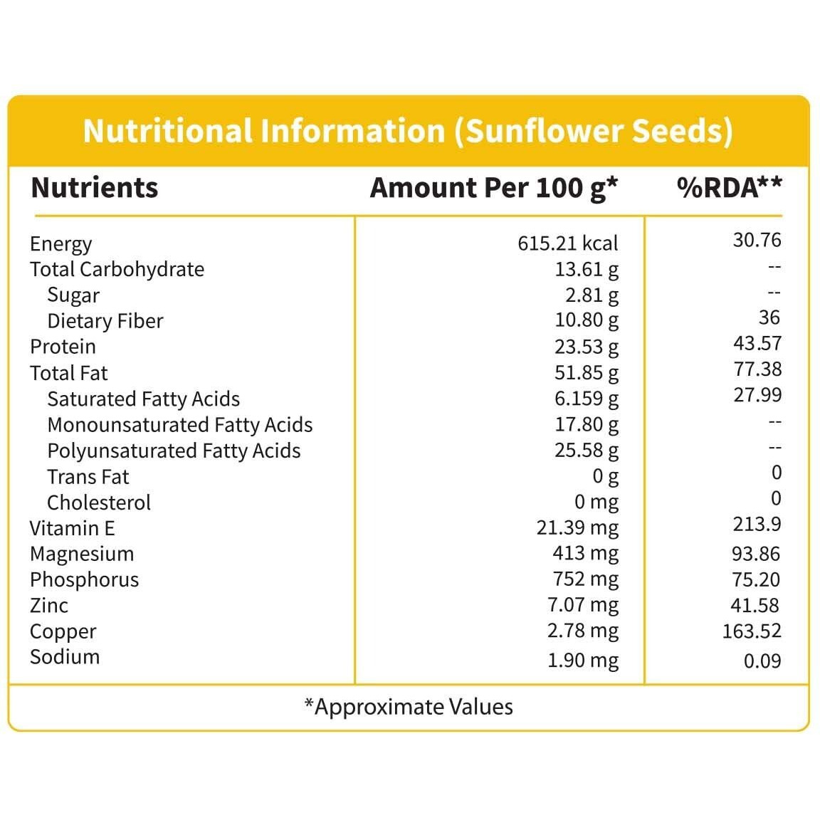Neuherbs Raw Sunflower Seeds for Eating, Rich in Protein and Fiber  200 G Pack of 2