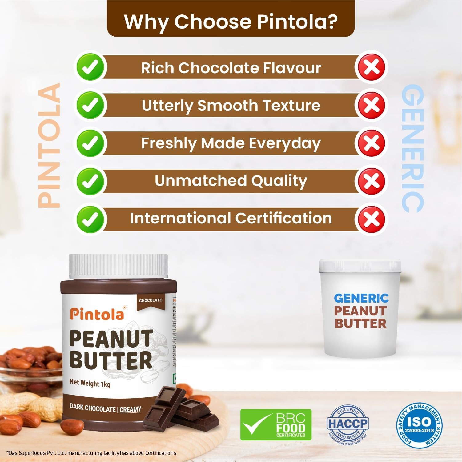 Pintola Peanut Butter Chocolate Flavour Creamy 500g - 18.6g Protein & 5.2g Dietary Fiber, Made with Premium Roasted Nuts & Cocoa, Gluten Free, Zero Cholesterol & Trans Fat, Vit E & B3, Dark Chocolate