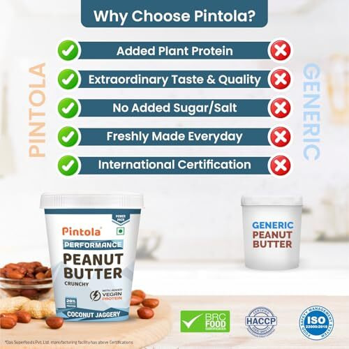 Pintola Coconut Jaggery Performance Series Peanut Butter (Crunchy) - 1kg | Vegan Protein | 28% Protein | High Protein & Fiber