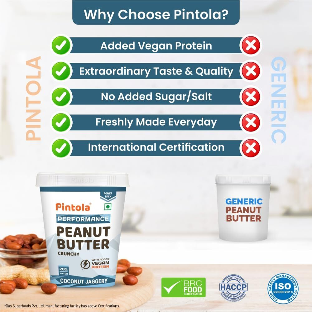 Pintola Plant Protein Peanut Butter Coconut Jaggery Crunchy 510g, 28% High Protein, 7g Fiber, Vegan Protein, Gluten Free, Zero Trans Fat, Nut Butter, Bread Snacks