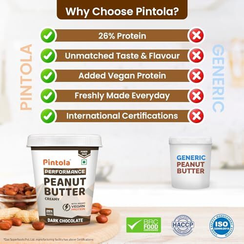 Pintola Plant Protein Peanut Butter Dark Chocolate Creamy 510g, 26% High Protein, 5g Fiber, Vegan Protein, Gluten Free, Zero Trans Fat, Nut Butter, Bread Snacks