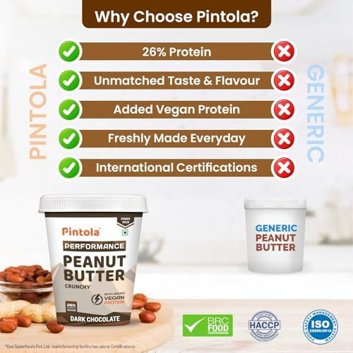 Pintola Plant Protein Peanut Butter Dark Chocolate Crunchy 510g, 26% High Protein, 5g Fiber, Vegan Protein, Gluten Free, Zero Trans Fat, Nut Butter, Bread Snacks