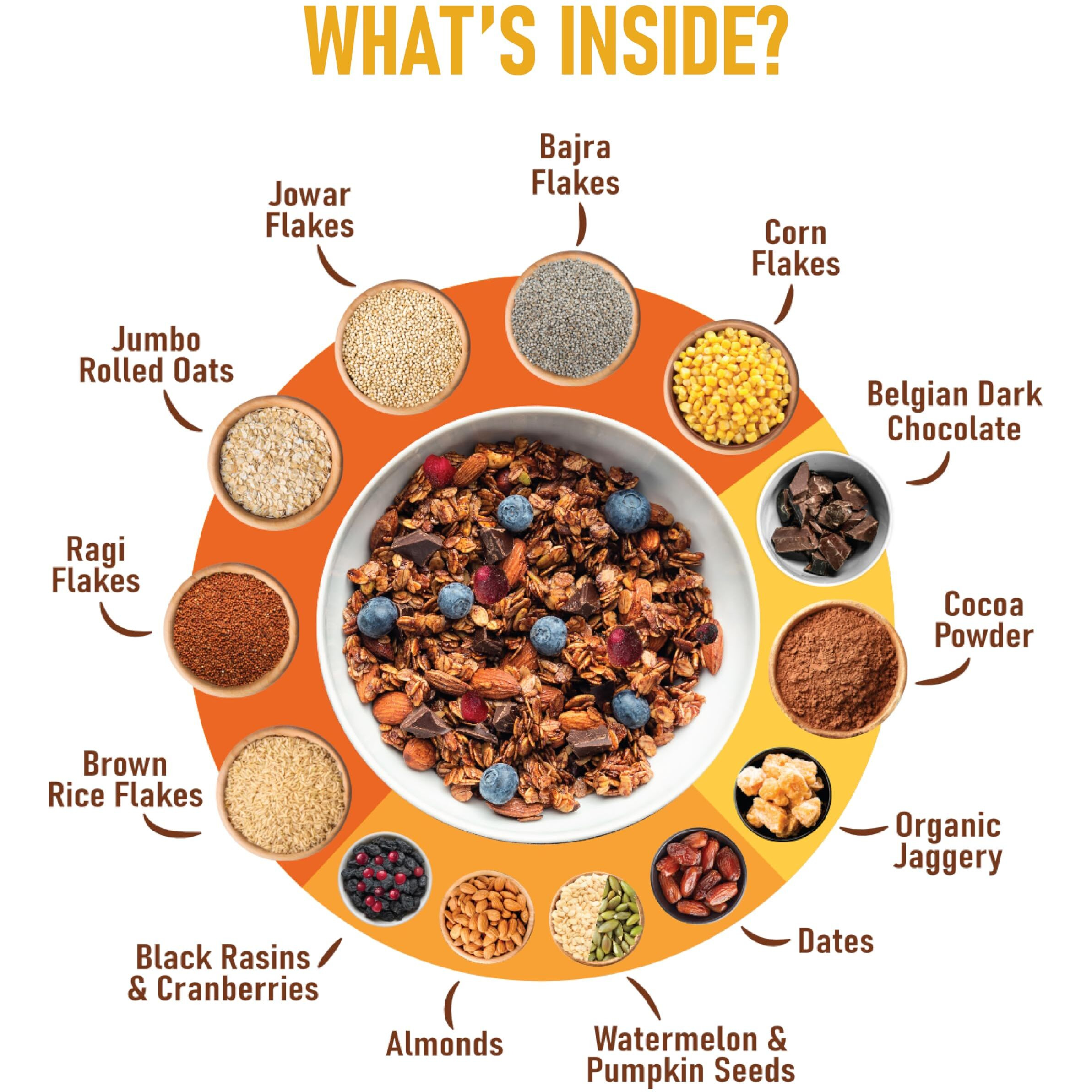 Pintola Dark Chocolate & Cranberry Muesli with 25% Millet & 60% Wholegrains 350g, Cereals for Breakfast with 6 Varied Nuts & Seeds, No Preservatives, High Protein Muesli, Fibre Rich, Cholesterol Free