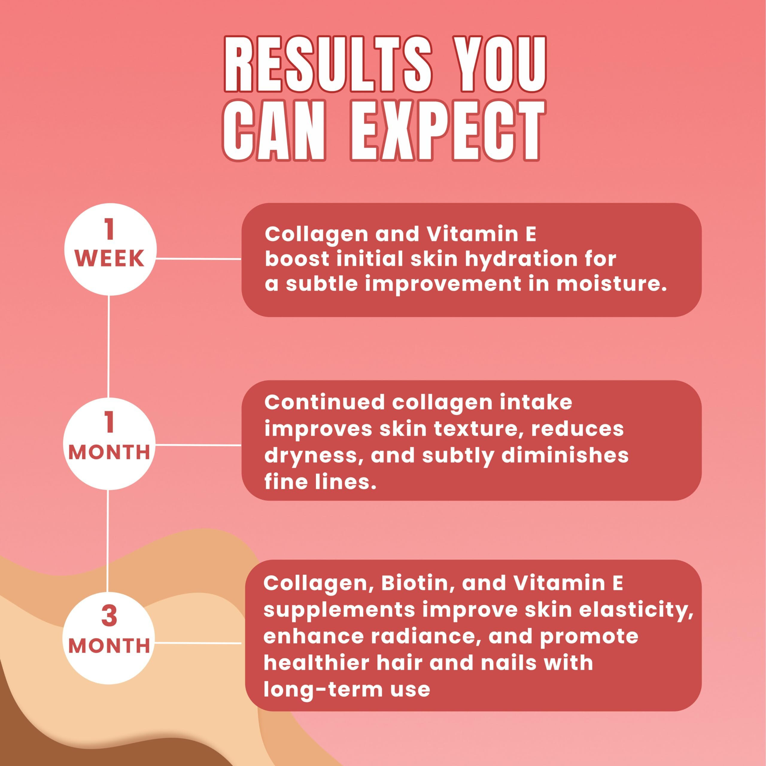 Bevzilla 30 Instant Beauty Coffee Infused with Marine Collagen, Biotin & Vitamin E Powder Sachets (30 X 5 Gram Sachets) Makes 30 Cups | 100% Arabica Coffee | Strong & Easy to Carry | Best for Espresso, Latte, Cappuccino