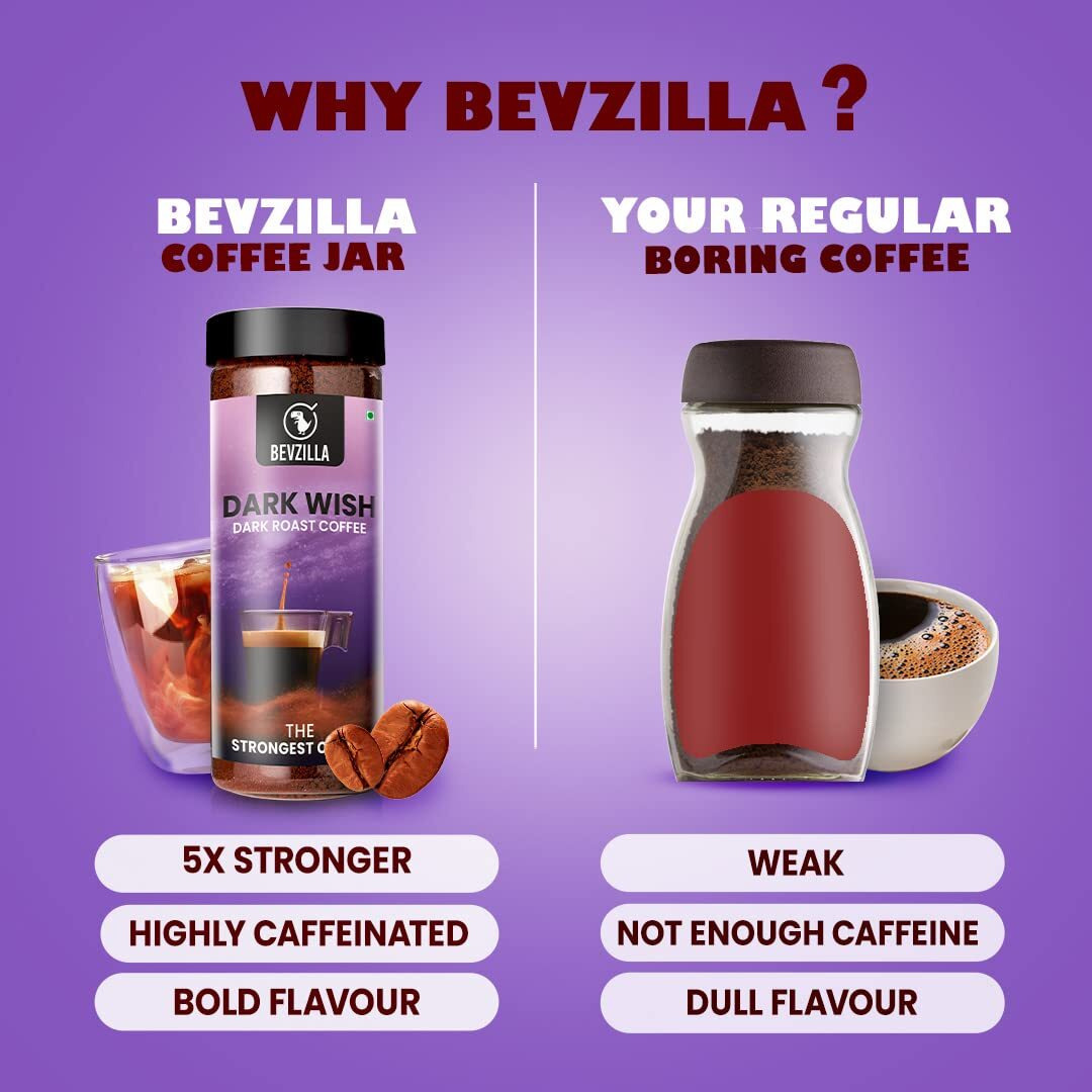 Bevzilla 200 Gram Black Roast (Dark Wish) Strong Coffee | Make 100 Cups | Dark Wish Rich & Dark Instant Coffee Powder | Bold & Intense| Premium Coffee | 100% Arabica Coffee| Espresso, Cappuccino, Latte| High Caffeine