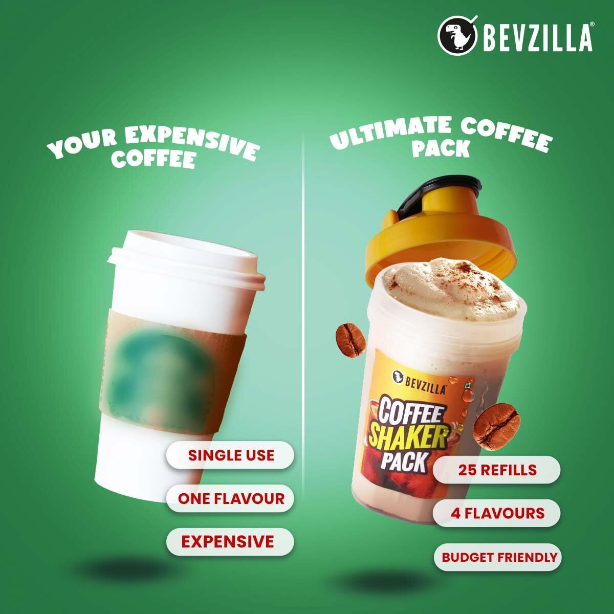 Bevzilla Instant Coffee Sachets & Bottle Pack With 25 Flavoured Coffee Sachets (2 Grams Each) And BPA Free Shaker 500 Ml For Office, School, Gym, College, Makes Cold Coffee, Frappe, Cafe Shakes At Home | English Butterscotch, Colombian Gold, French Vanilla & Turkish Hazelnut Flavour | Protein Shaker| Cold Coffee Shaker| Leak Proof | Gym Shaker Bottle