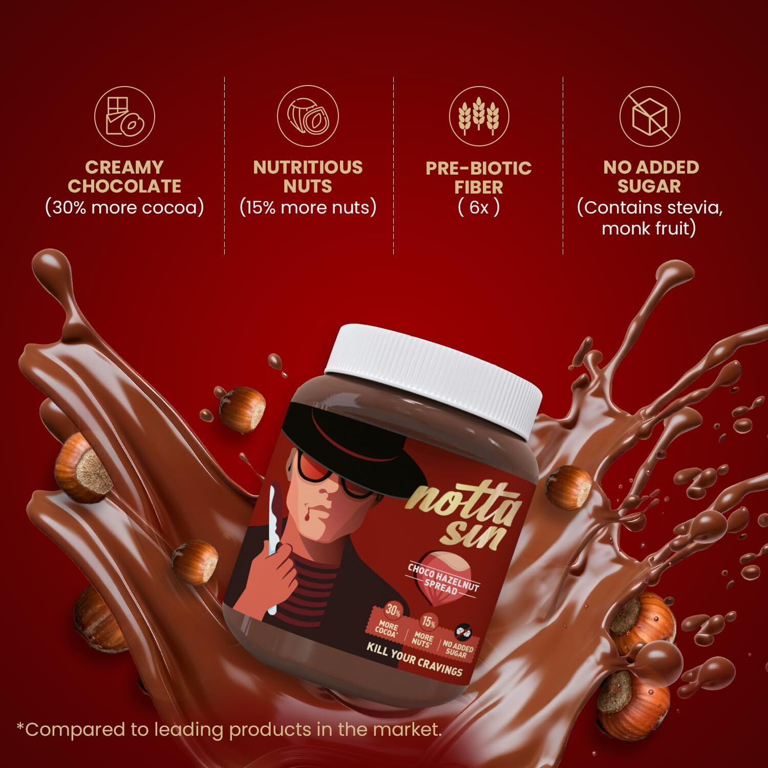 Notta Sin - Choco Hazelnut Spread | No Added Sugar - Contains Monk Fruit & Stevia | Turkish Hazelnuts | Rich in Fibre & Protein | Chocolate Spread for Bread | 250G