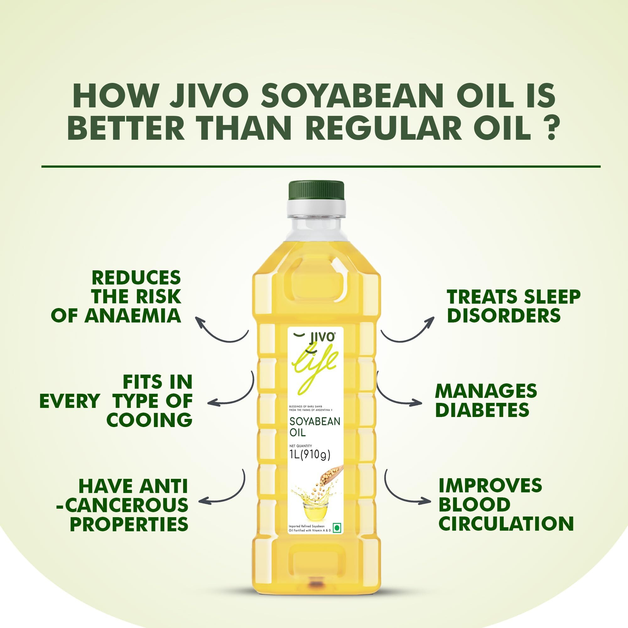 JIVO Cooking Edible Soyabean Oil 1 Ltr (Pack of 1)