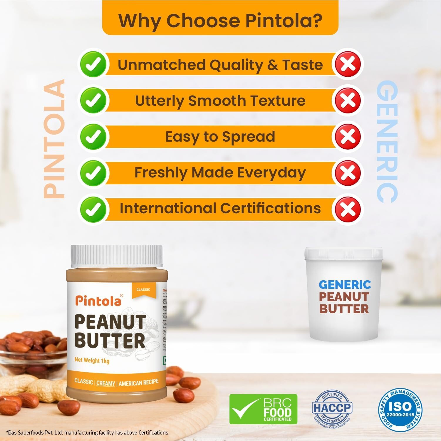 PINTOLA Original Classic Peanut Butter Creamy 350g - with High Protein 26g & 7.2g Fiber, Premium Roasted Nuts, Gluten Free, Zero Trans Fat, with MUFA Good Fats, Vit E & B3, Dairy Free