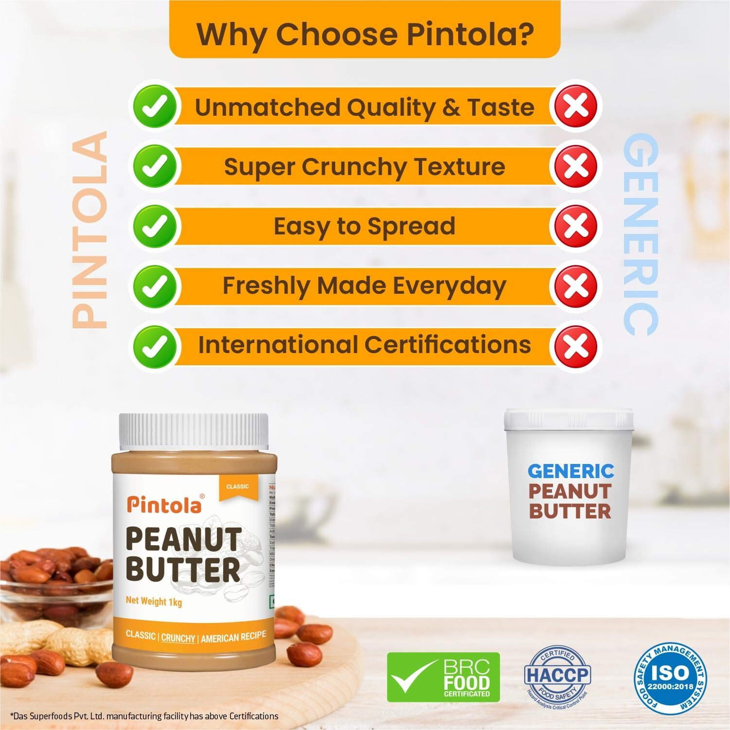 PINTOLA Original Classic Peanut Butter Crunchy 350g - with High Protein 26g & 7.2g Fiber, Premium Roasted Nuts, Gluten Free, Zero Trans Fat, with MUFA Good Fats, Vit E & B3, Dairy Free