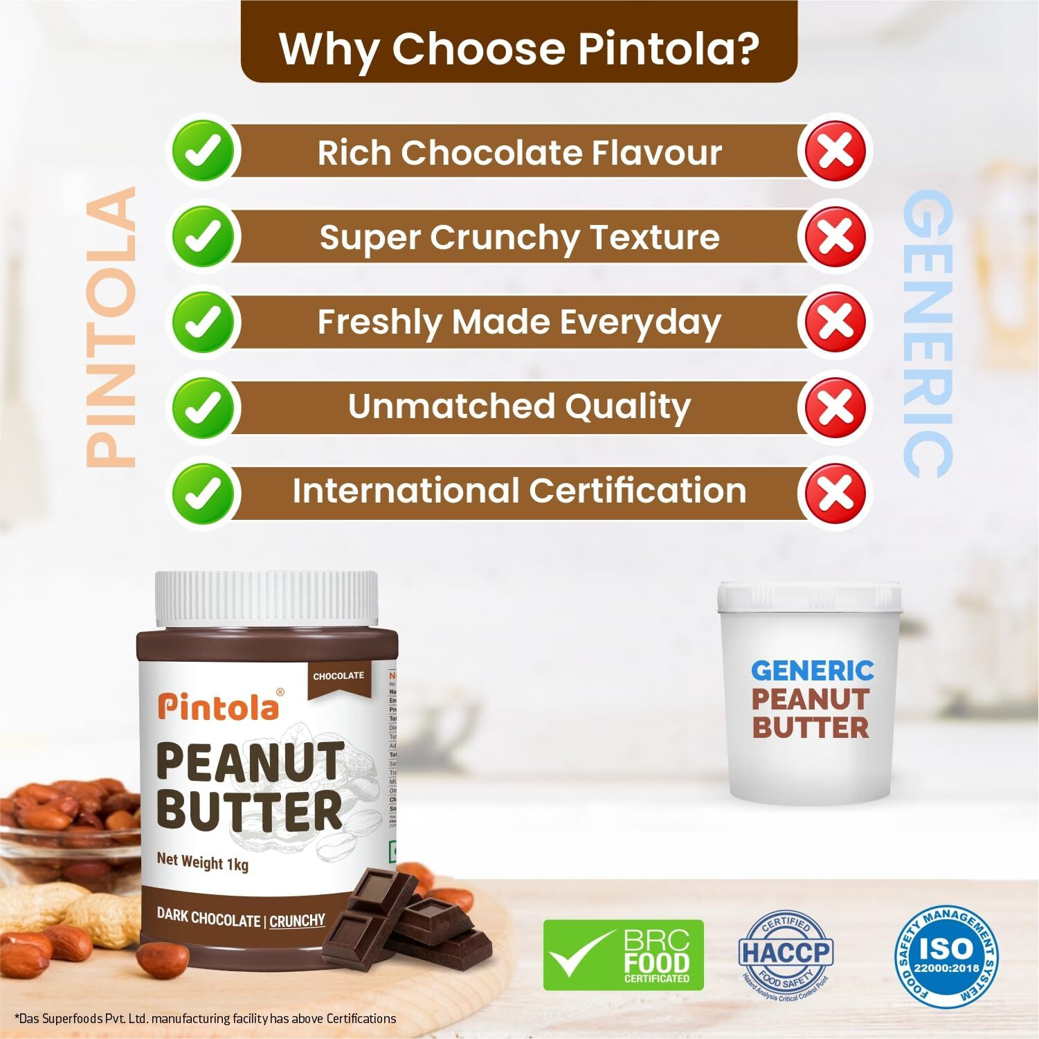 Pintola Choco Peanut Butter 350G (Crunchy)