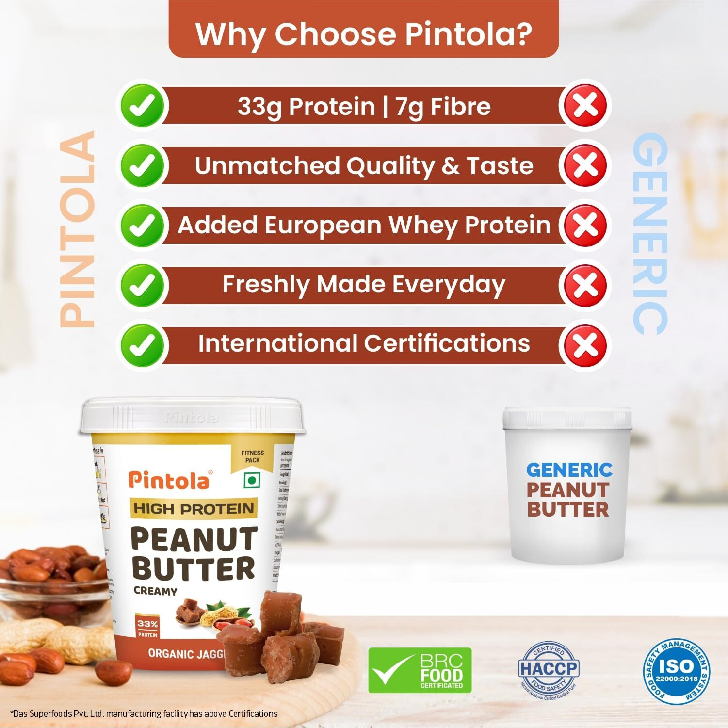 Pintola HIGH Protein ORGANIC JAGGERY Peanut Butter Creamy 510g with 33g Protein & 7g Fiber, Whey Protein Peanut Butter, Vegan Gluten Free, Zero Added Salt, Cholesterol Free, 100% Roasted Peanuts