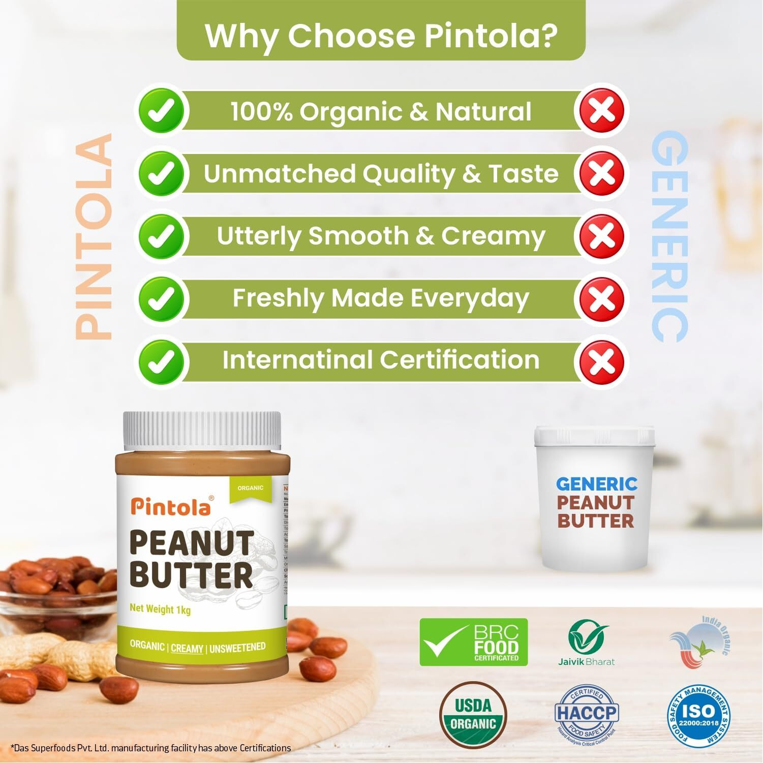 Pintola Organic Unsweetened Peanut Butter Creamy 2.5kg - High Protein 30g & 9g Dietary Fiber, Made with Organic Peanuts, No Added Sugar, No Preservatives