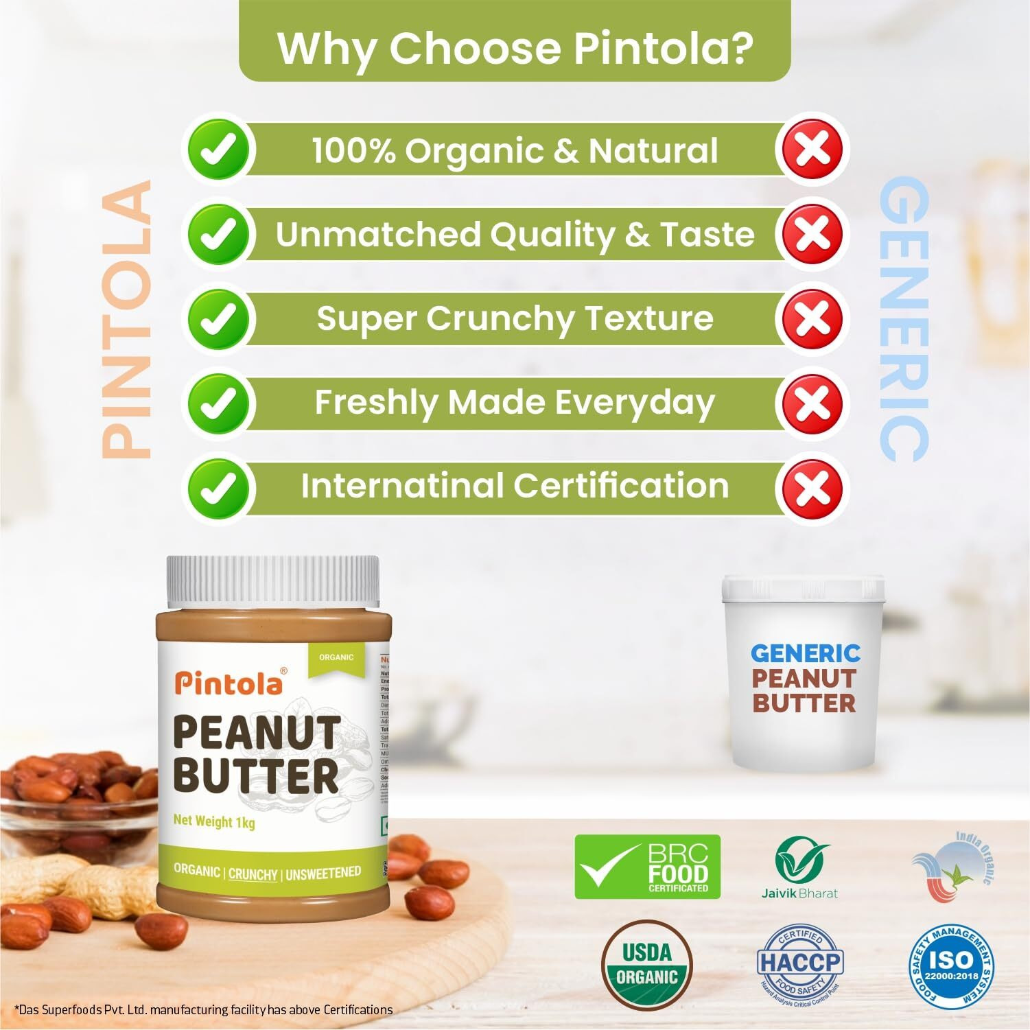 Pintola Organic Unsweetened Peanut Butter Crunchy 2.5kg - High Protein 30g & 9g Dietary Fiber, Made with Organic Peanuts, No Added Sugar, No Preservatives